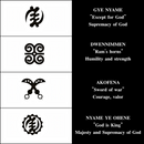 Gye Nyame Adinkra Ghanaian Symbols Cufflinks