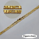 Chains
